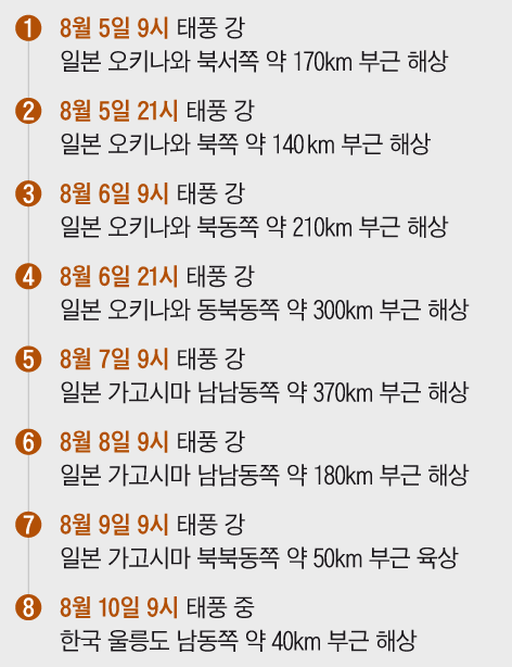 태풍경로_상세이미지