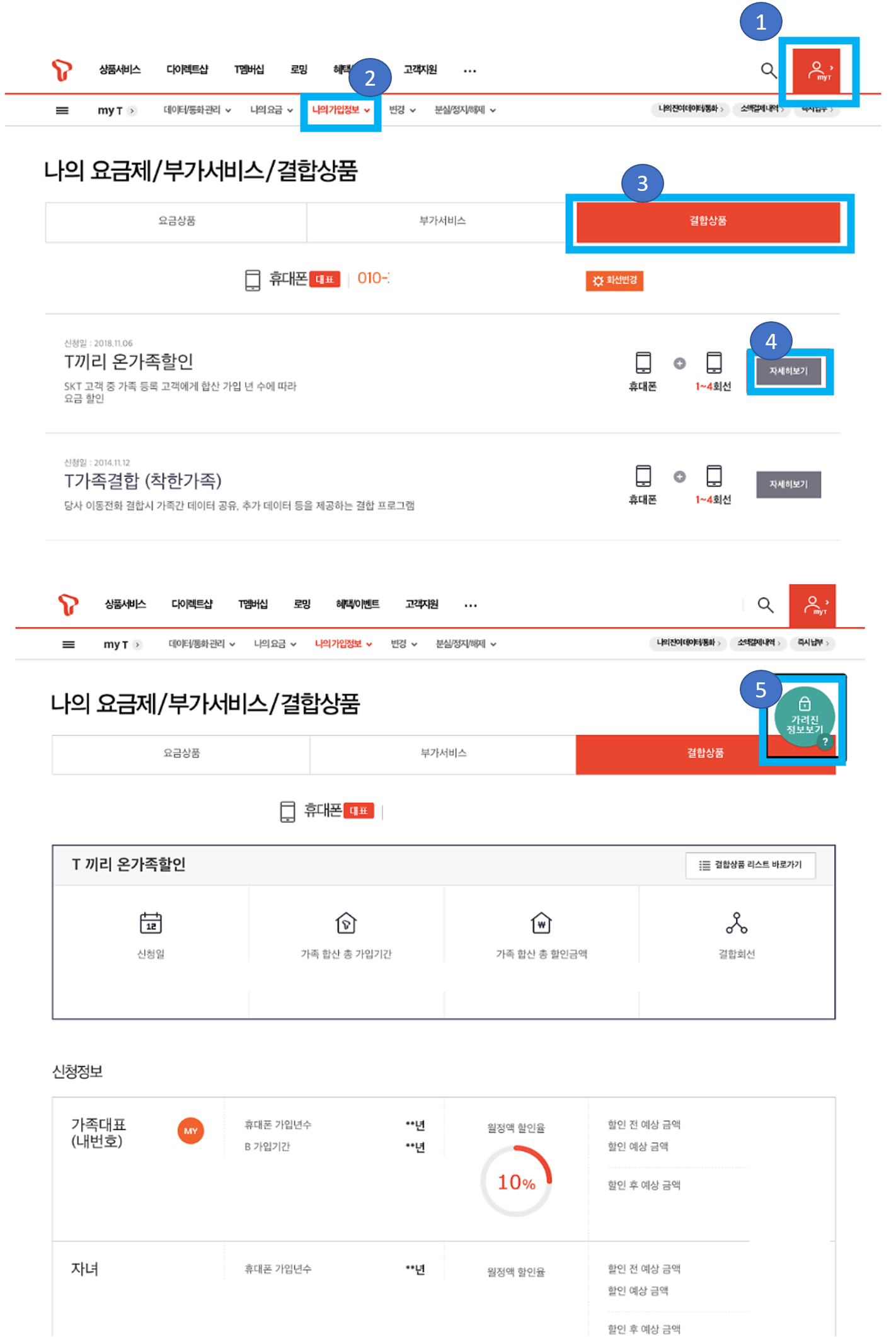 가족결합 요금제란