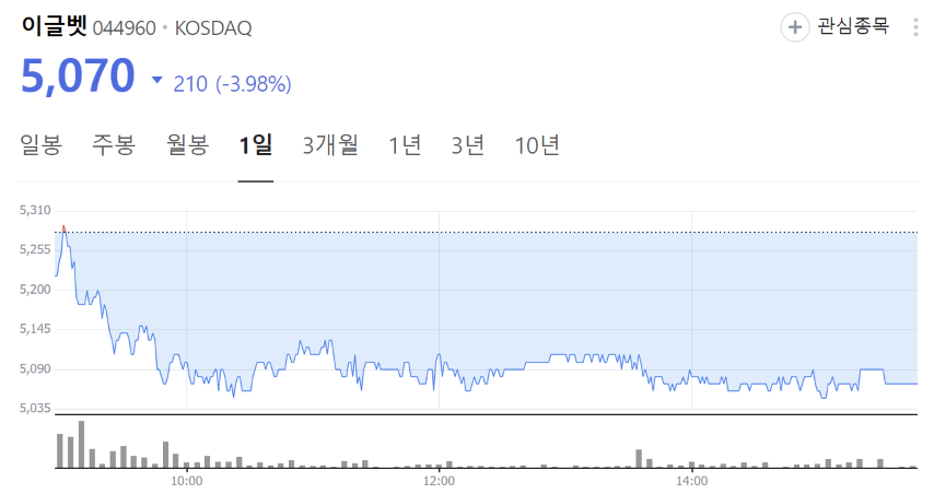 럼피스킨병 관련주