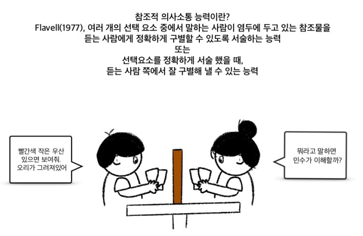 어린이날선물추천