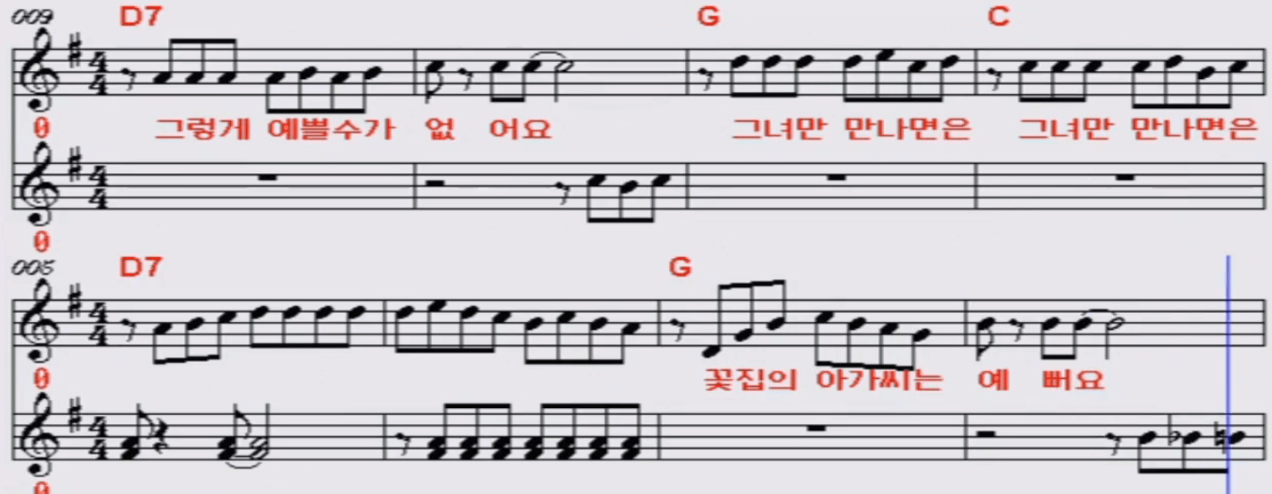 더블레스(봉봉사중창단) 꽃집 아가씨 악보