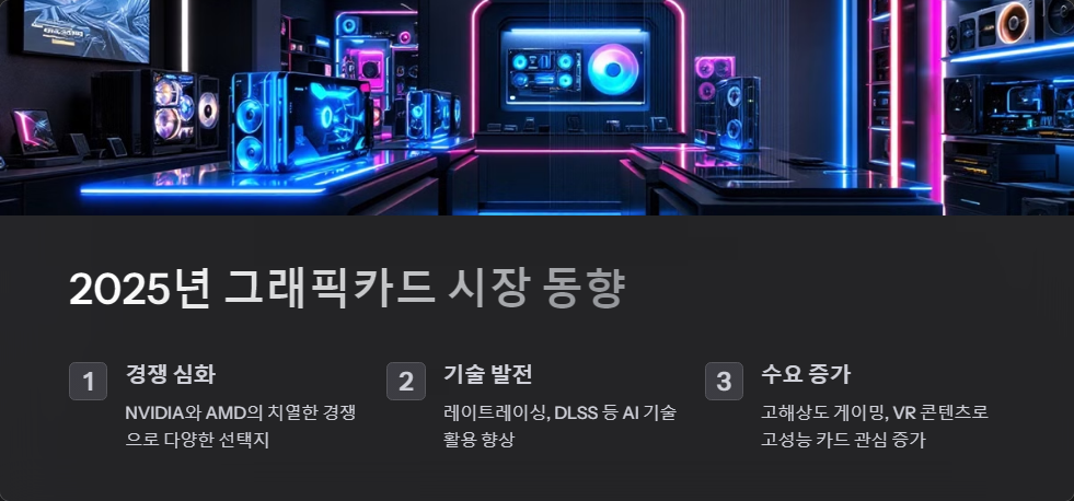 그래픽카드
