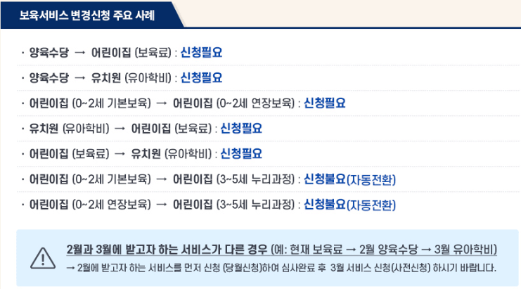 보육서비스 변경 신청 사례