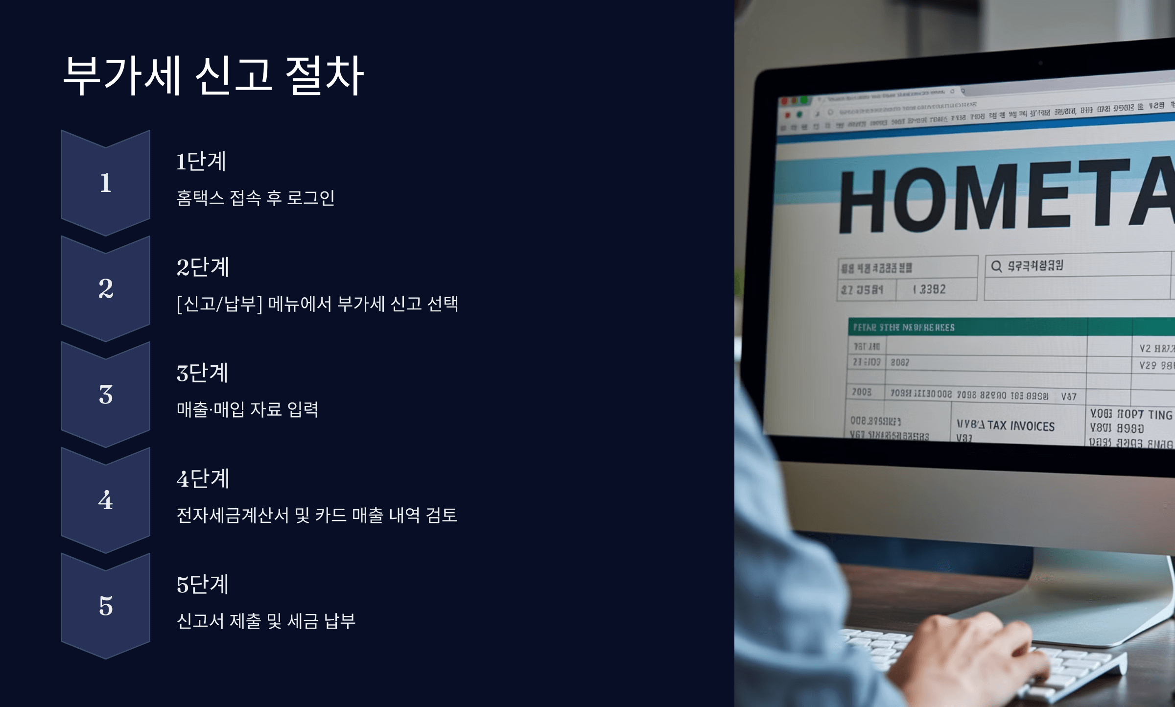 신고 절차