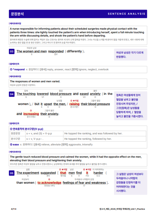 쏠북패스_쎄듀_파워업_독해유형편_자료