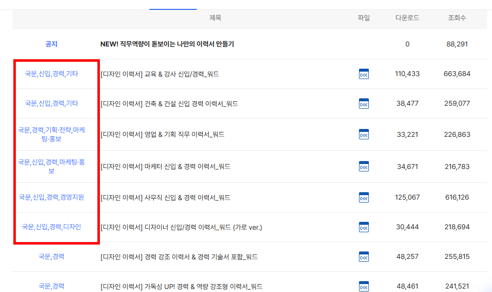 사람인 이력서 양식 다운 바로가기