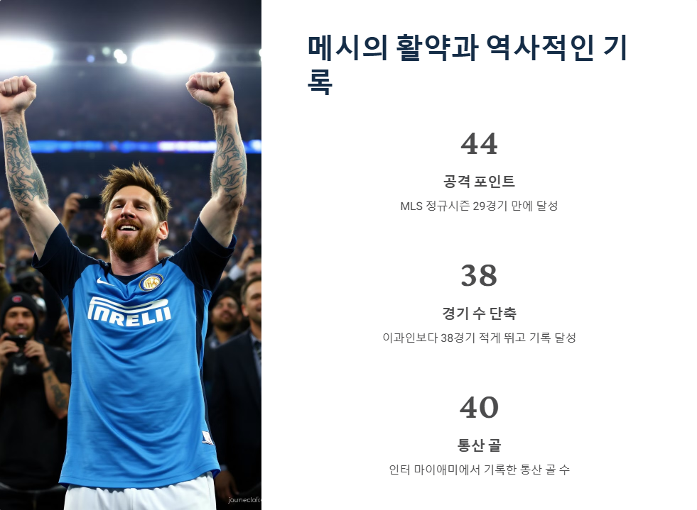 인터 마이애미 대 토론토 MLS 경기 하이라이트