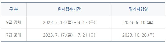 2023 지방직 공무원 시험 일정