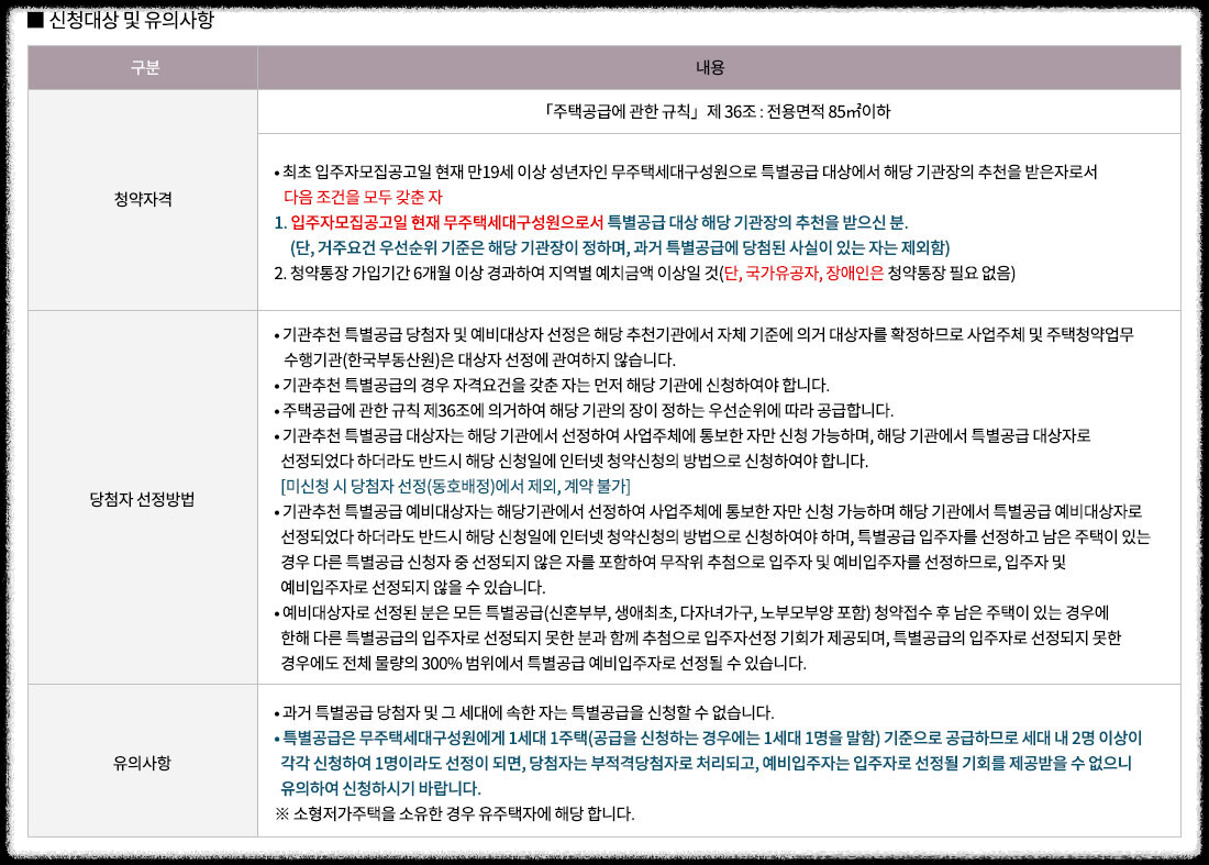 개과천선의 부동산뉴스-'영등포자이 디그니티' 23년 2월 분양 예정 (서울 영등포구 청약정보)