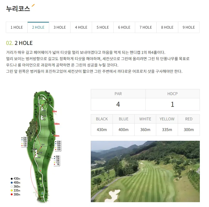 비콘힐스CC 코스 공략법 골프팁