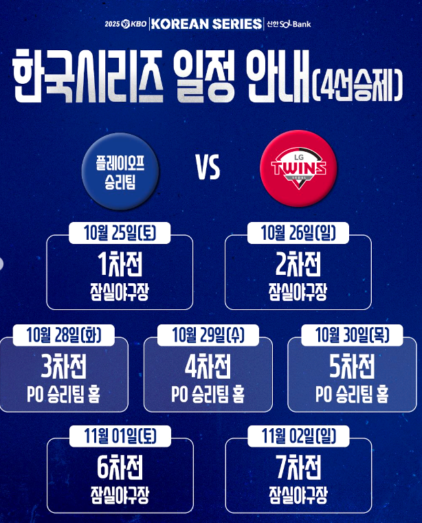 포스트시즌