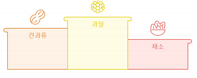 체다치즈와 어울리는 음식