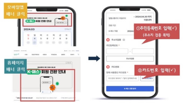 K패스 카드 발급 방법, 알뜰교통카드 전환방법 (기후동행카드, 더경기패스 비교)