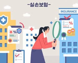 실손보험 있는데도 병원비가 줄지 않는 이유