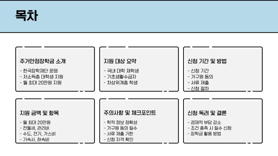 주거안정 자원금 목차