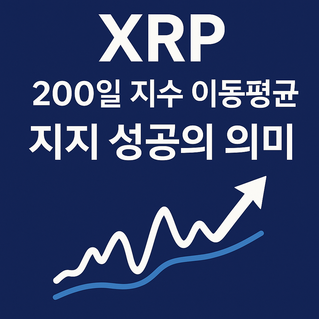 XRP 200일 지수 이동평균선 지지 성공을 상징하는 차트와 상승 화살표