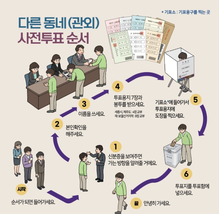 2026 지방선거 사전투표소&amp;#44; 내 투표소 찾기