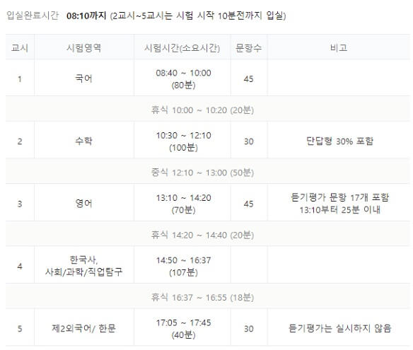 수능 일정