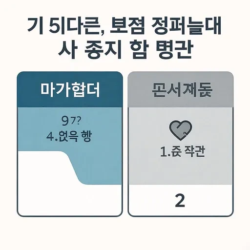민생회복 지원금 신청방법 28
