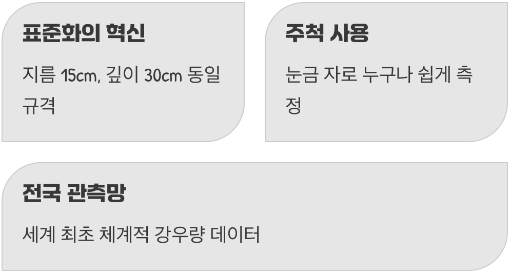 단순함 속에 숨은 위대한 과학