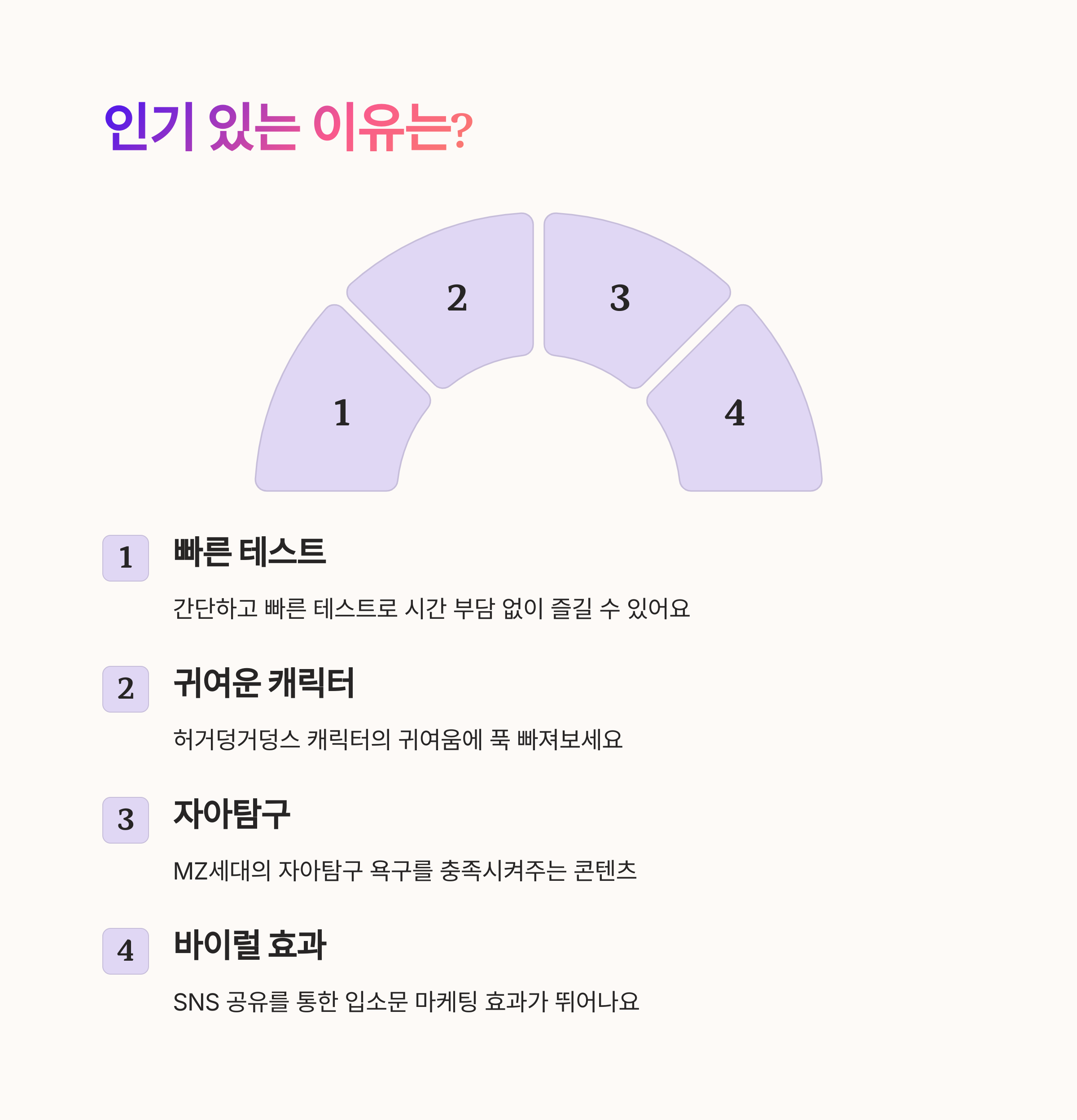푸망 테스트가 인기 있는 이유