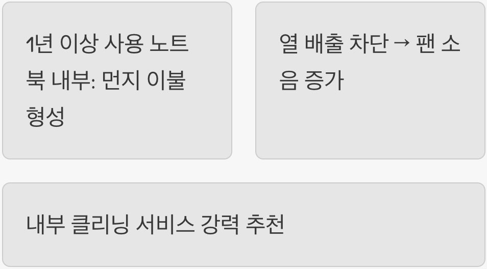 2단계: 내부의 적, '먼지'를 제거하라