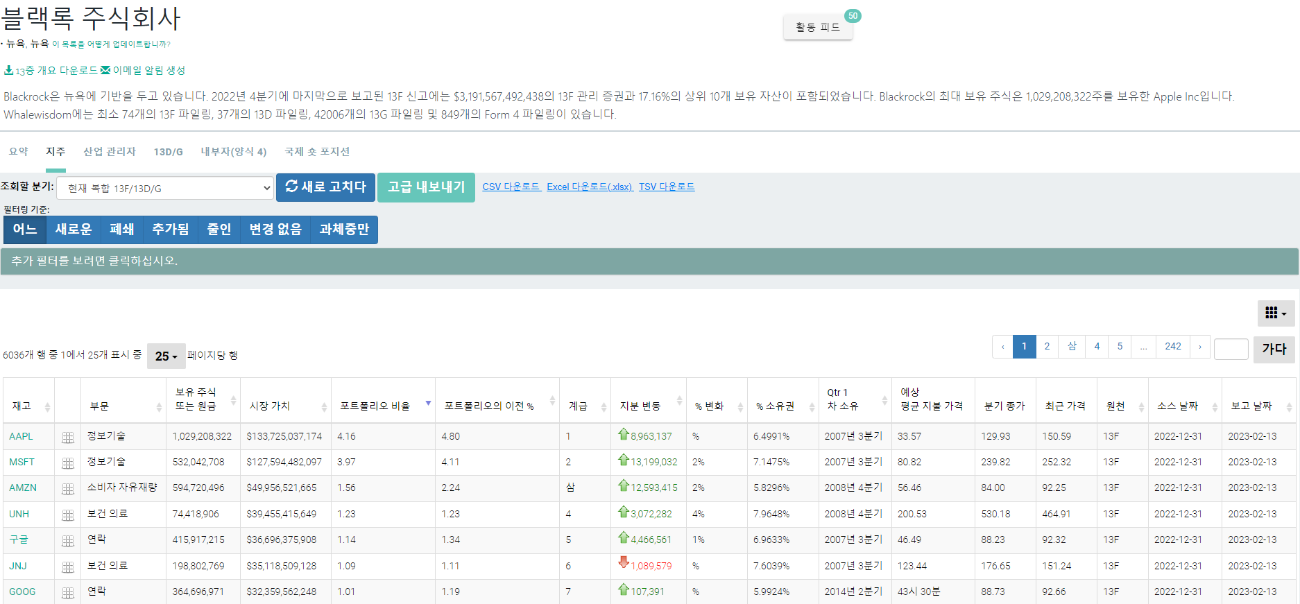 미국 주식투자 필수 사이트 모음7