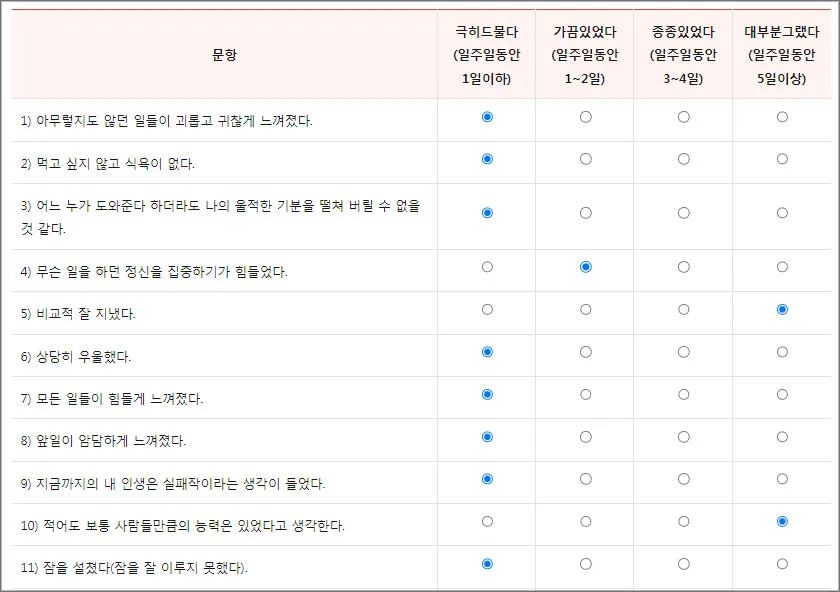 우울증-자가진단-질문지