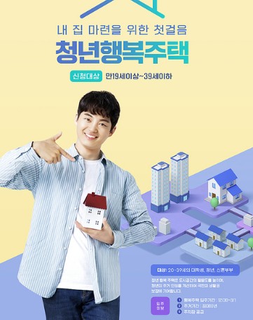 청년 행복주택