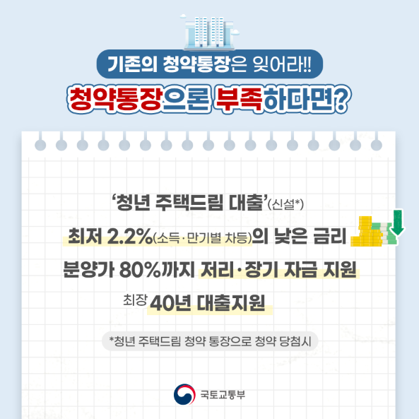 청년 주택 드림 통장