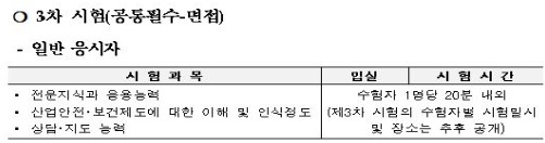 산업안전지도사 시험과목 3차