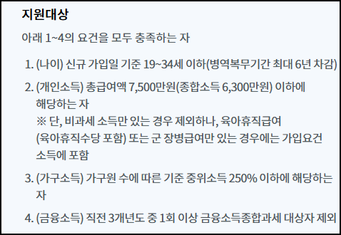 청년도약계좌 지원대상