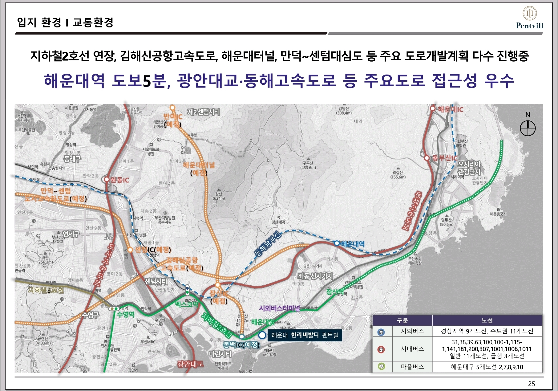 해운대역 도보 5분 광안대교와 동해고속도로 등 주요도로 접근성 우수 지하철 2호선 연장,김해신공항 고속도로 해운대 터널,만덕~센텀대심도 등 주요 도로개발계획 다수 진행중인 지도 이미지