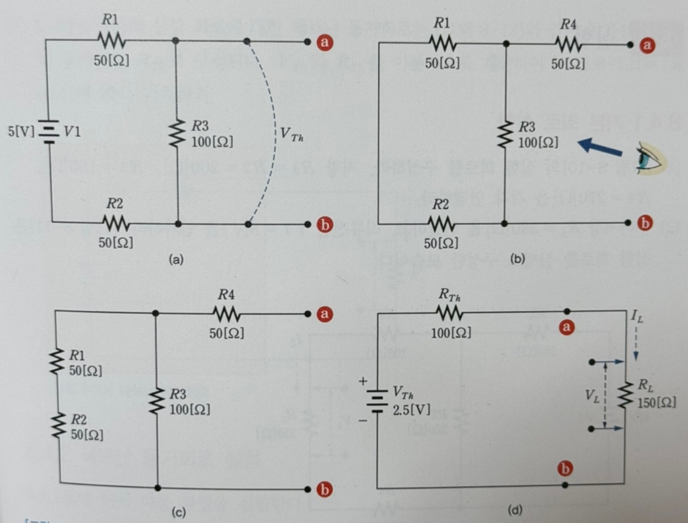 테브난 등가회로를 구하는 과정