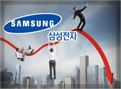 삼성전자 이미지