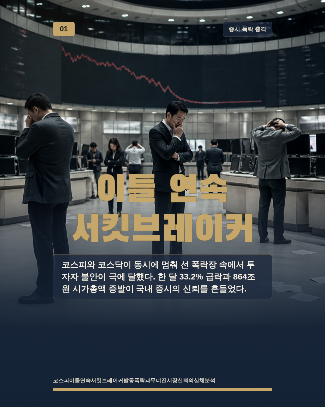 이틀 연속 서킷브레이커