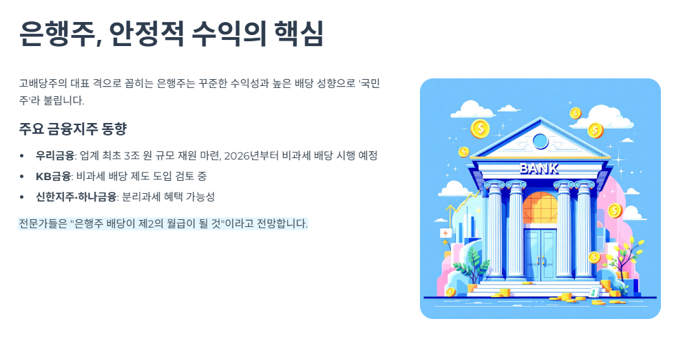 은행주, 안정적 수익의 핵심 플레이어