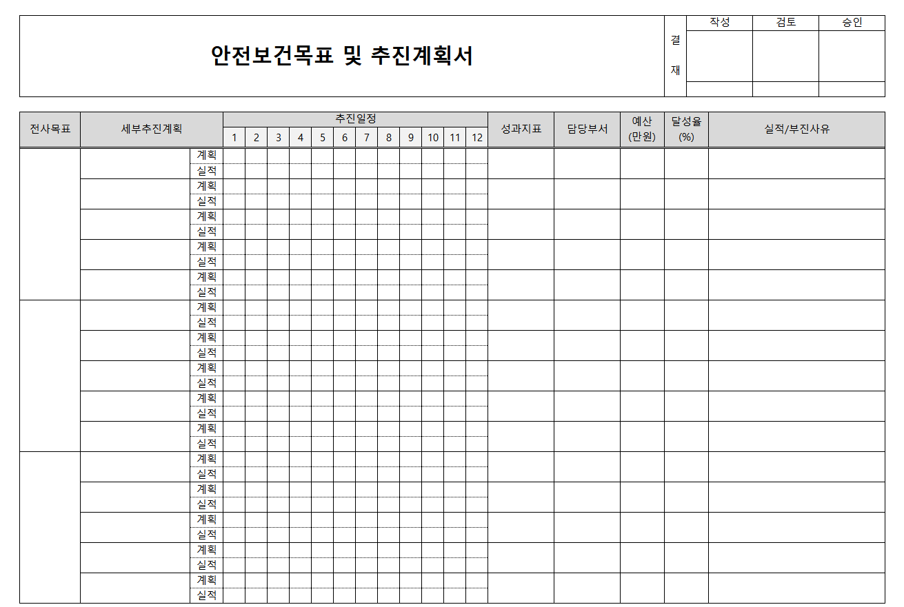 안전보건목표 및 추진계획