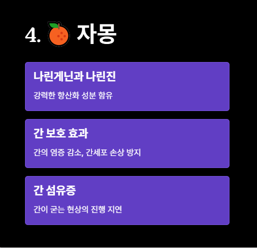 자몽: 항산화제가 가득!