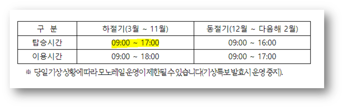 소이산 모노레일 예약 및 가격 3