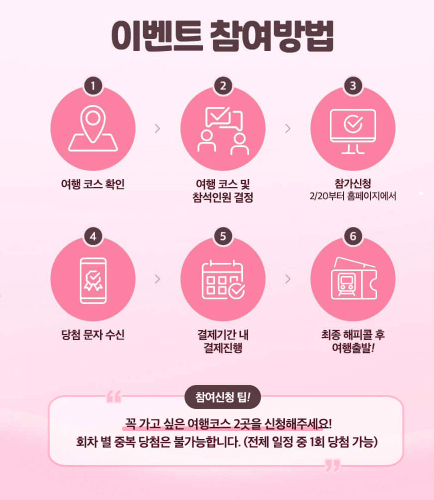 3월 여행가는 달 할인 꿀팁