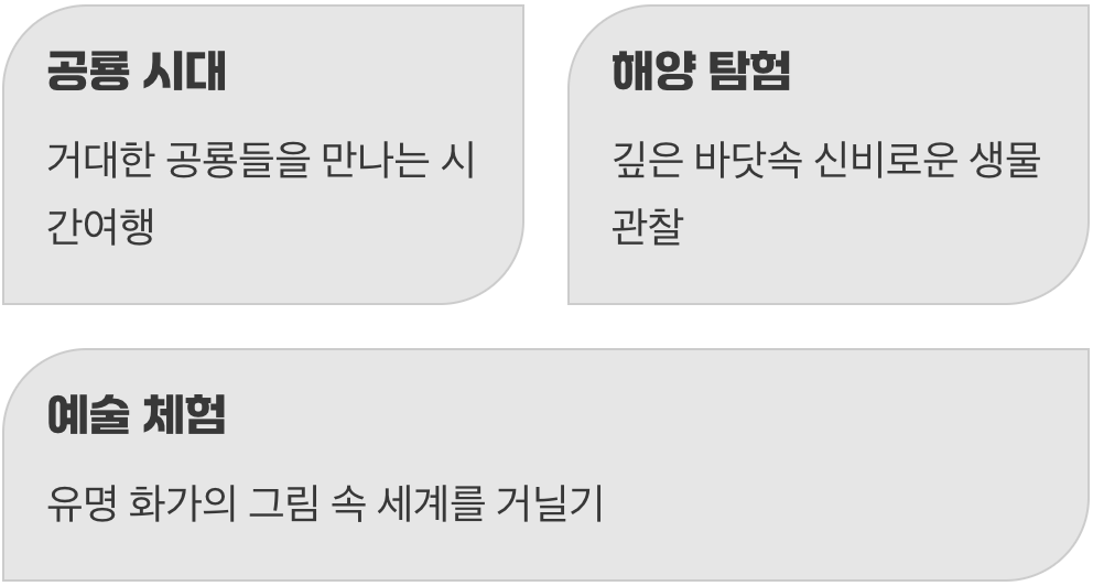 단순한 별자리 감상 그 이상