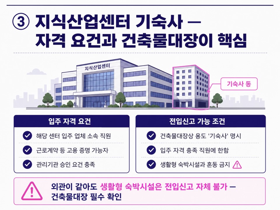 전입신고 내 보증금을 지키는 첫번째 방어막4