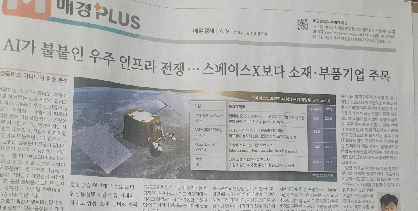 매일경제 신문 기사: AI 인프라로서의 우주 산업 전망과 스페 이스X 외 위성 관련 유망주 분석 도표.