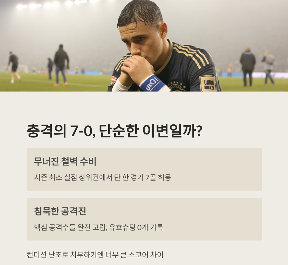 충격적인 7-0, 단순한 이변일까?
