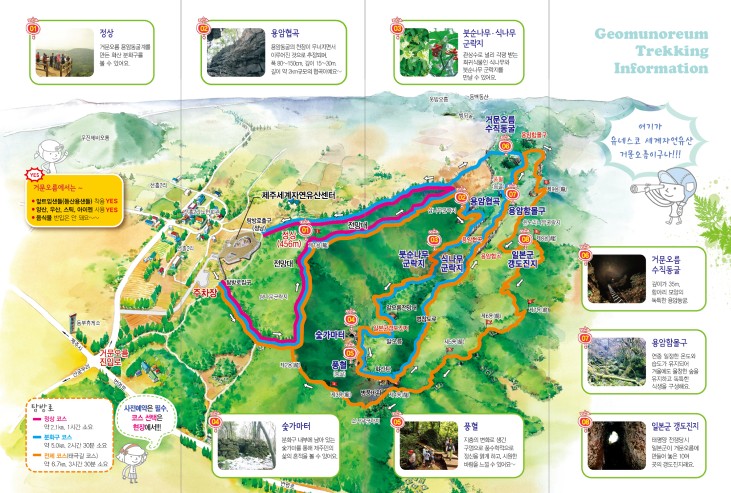 거문오름 탐방길