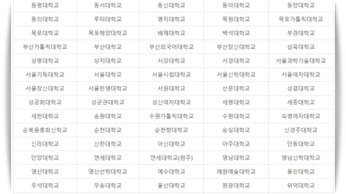 대학생 장학금 다자녀 및 지역인재