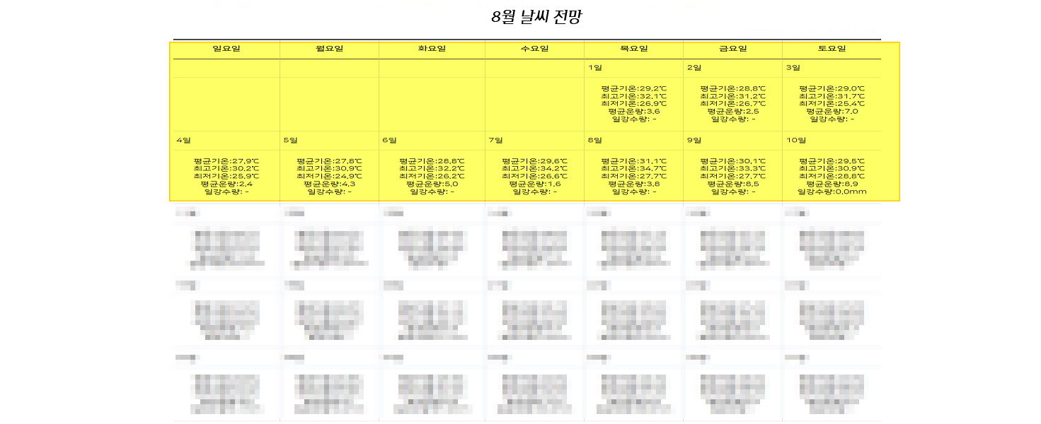 8월 초 (1일~10일)