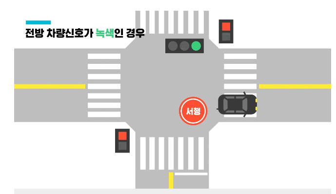 차량