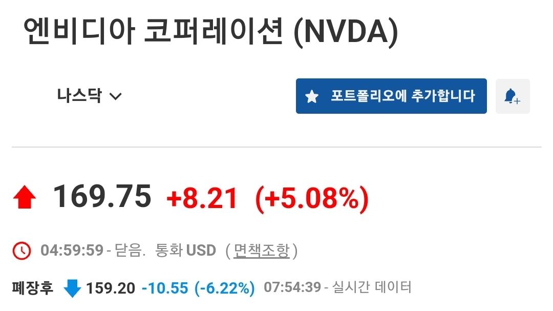 엔비디아 현재 주가 및 애프터마켓 주가